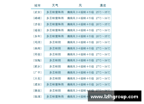 tb天博体育综合官方网站登录入口明日NBA赛程直播时间表及最新战况