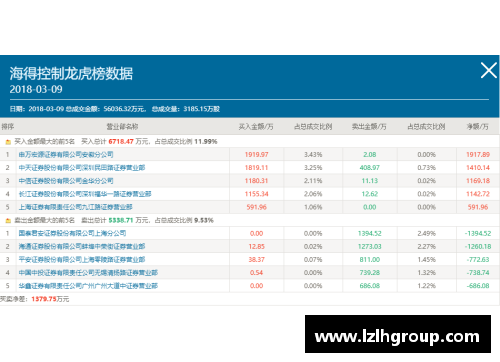 tb天博体育综合官方网站登录入口从1-13到4-0！创下26年奇迹！前中超季军踢疯了，已刷爆2大新纪录！