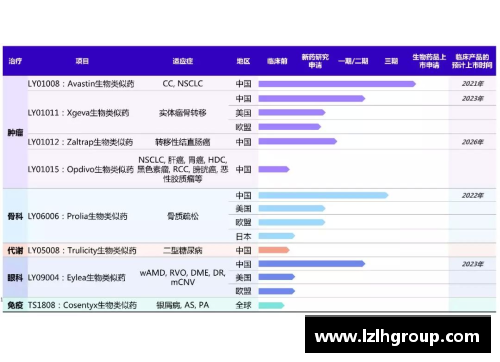 tb天博体育综合官方网站登录入口球员FM订阅：精准关注你心仪的足球明星